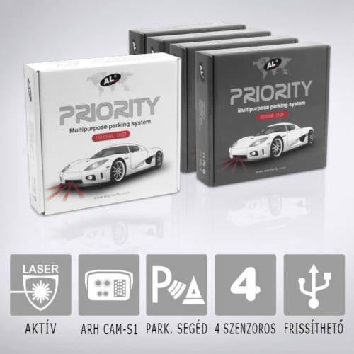 Antilaser ALPRIORITYHW6-4 Aktív lézeres traffipaxvédelmi termék